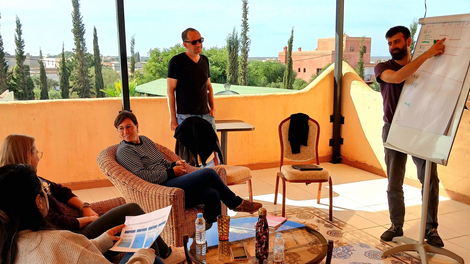 travail en sous groupe